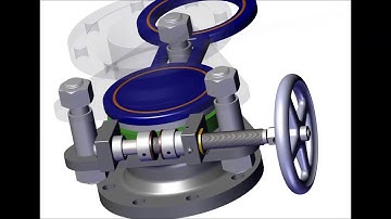 SchuF Fetterolf Cam Set Line Blind Valve Animation