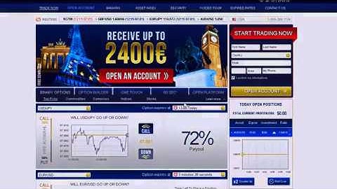 Canadian Binary Options Trading Platforms i.e. 24Option, Plus500, Banc de Binary, UFX Markets