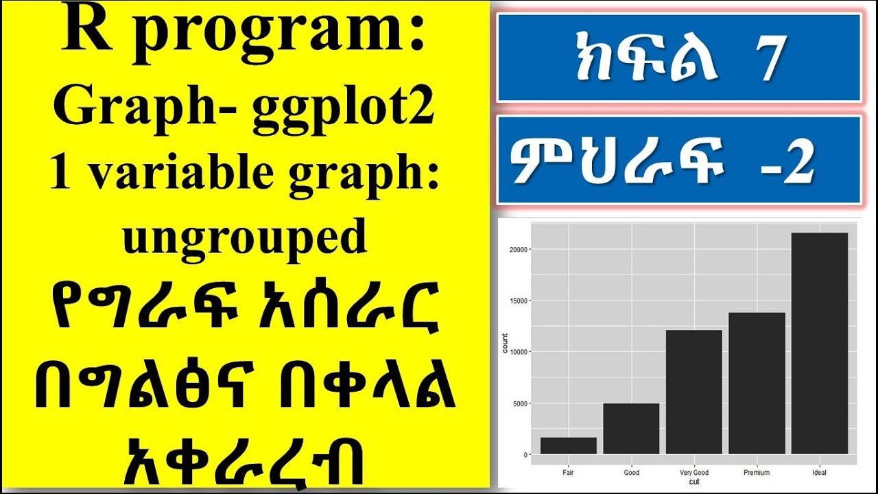 R program graph: ggplot one variable plot - grouped (Part 7): የግራፍ አሰራር ...