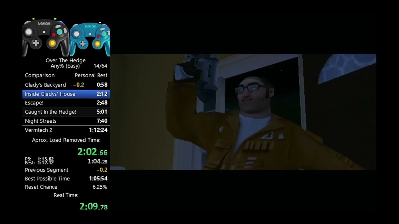 [WR] Over the Hedge Any% Full Game Speedrun in 