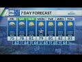 Kentucky weather forecast: 6:30 p.m. 5/21/26