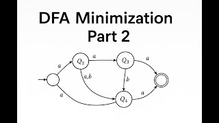 #2 DFA Minimization Explained (Compiler Course)