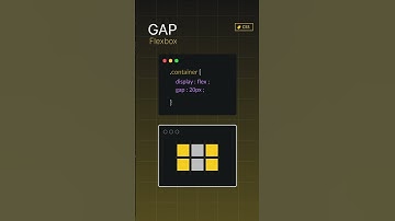 CSS Gap: The Layout Hack They Don