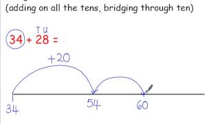 addition 5  Using a blank number line adding on tens then bridging to ten