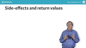 R Tutorial: Data Visualization in R (part 5)