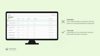 TrueRate Comparable Quotes Feature Details