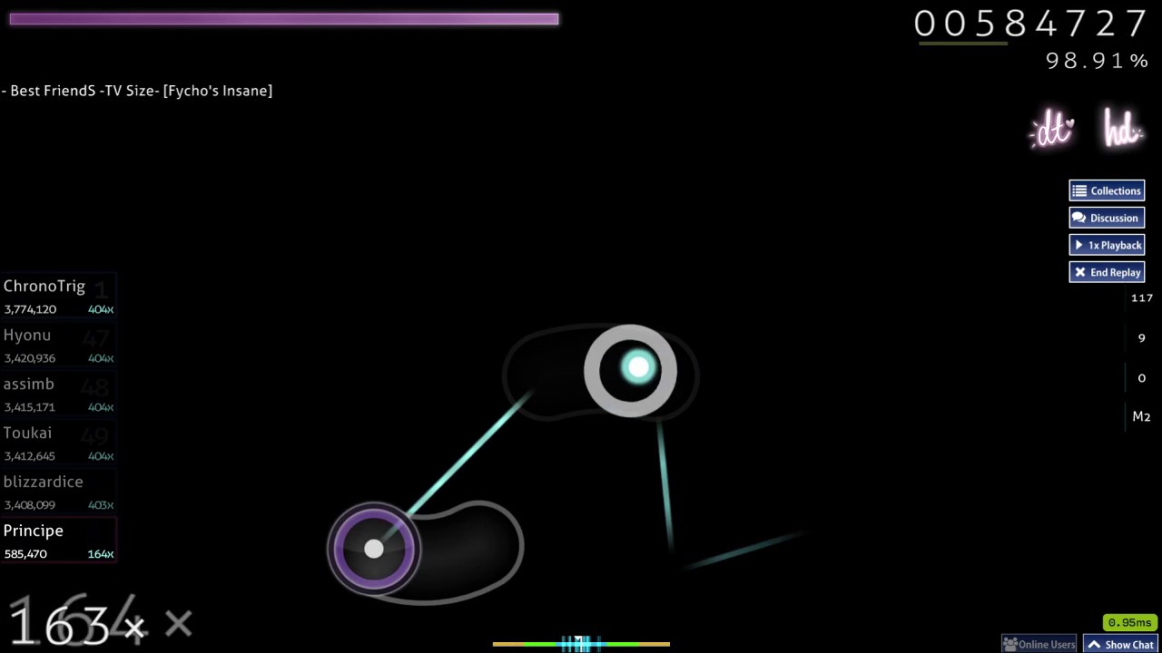 Best Friends [Fycho's Insane] HDDT 98.3% 367pp