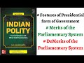 (V48) (Features of Presidential Gov, Merits & Demerits of Parliamentary Form) Polity by M Laxmikanth