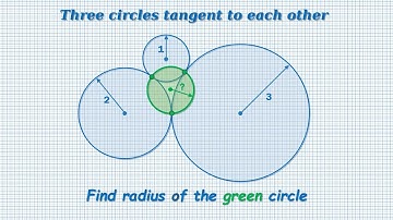 Three Tangent Circles