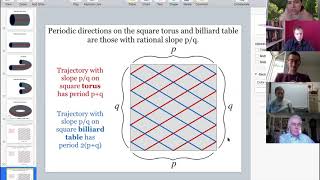 Periodic paths on regular polygons