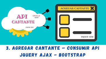 3. Agregar cantantes – Consumir api - Jquery AJAX - Bootstrap – Aplicación web.