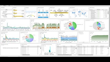 Ng Firewall Untangle  Setup: Free Installation on PC and VMware