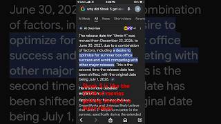 Shrek 5 Got Delayed Again????