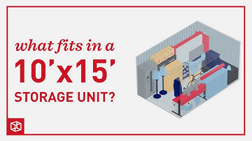 Storage Unit Size Guide - 10