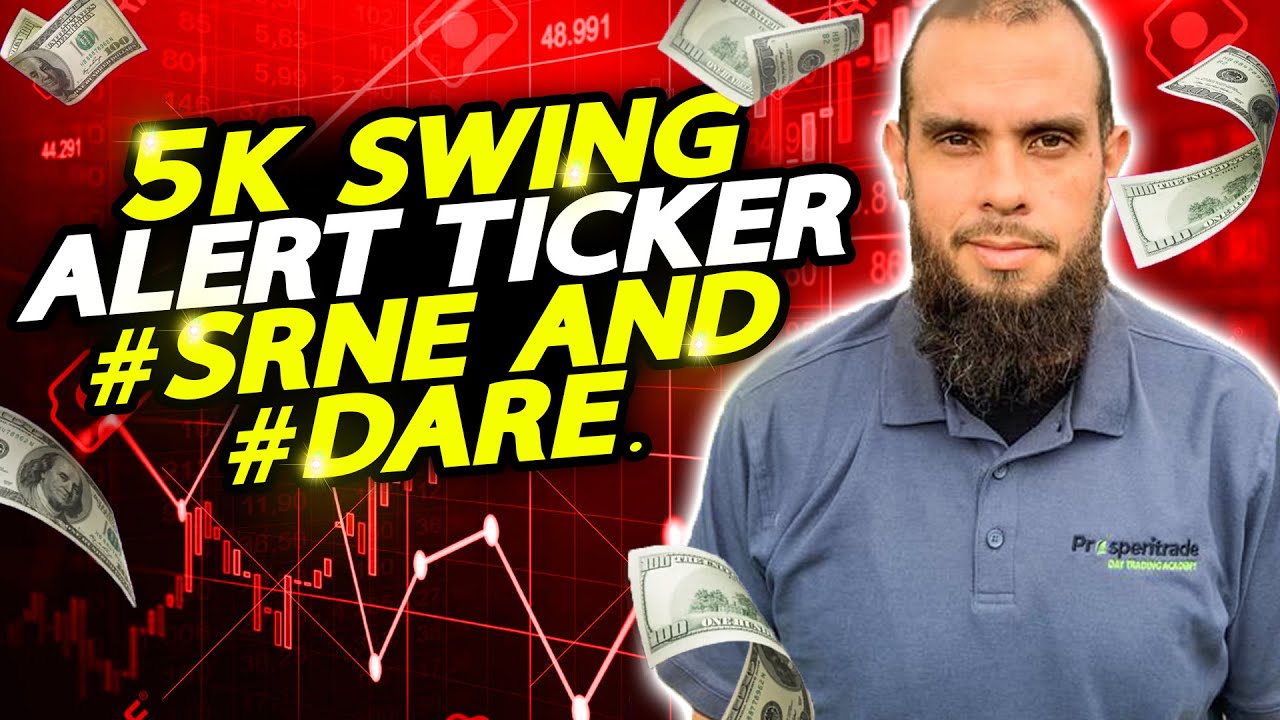 5k Swing alert Ticker 