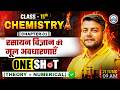 Class 11 Chemistry Chapter 1 Some Basic Concepts of Chemistry One Shot | Theory + Numericals | RWA