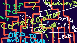 Congregation 50-100 (top 70)