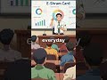 e Shram Card Benefits | E-Shram Card बनवाने से क्या सच में कटेगा अकाउंट से 330 रु फायदे और नुकसान