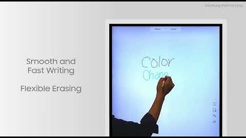 Samsung Flip Now at G2G Technologies - latest in Technology