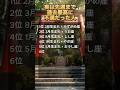 先週まで過去最高に不遇だった星座ランキング#占い