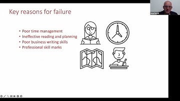Last minute tips for September 2024 SBL exam