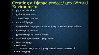 Executing a Downloaded Django Project Locally: A Guide to Running the Project on localhost