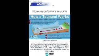 TSUNAMIS ON GUAM & THE CNMI