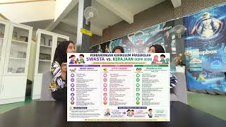 TUGASAN 3 ANALISIS PAKK1094