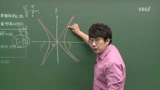 201611수능가형28@ebs@김창재