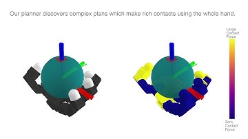 Global Planning for Contact-Rich Manipulation via Local Smoothing of Quasi-dynamic Contact Models