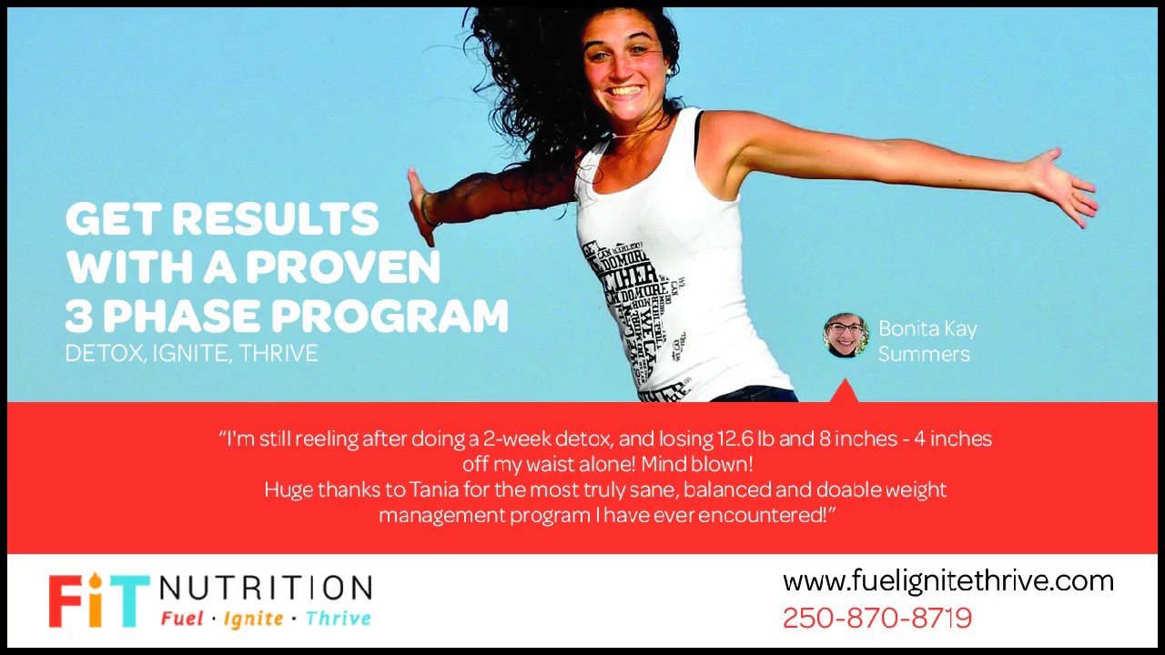 Losing Weight Diet Plan Kelowna BC Fit Nutrition YouTube