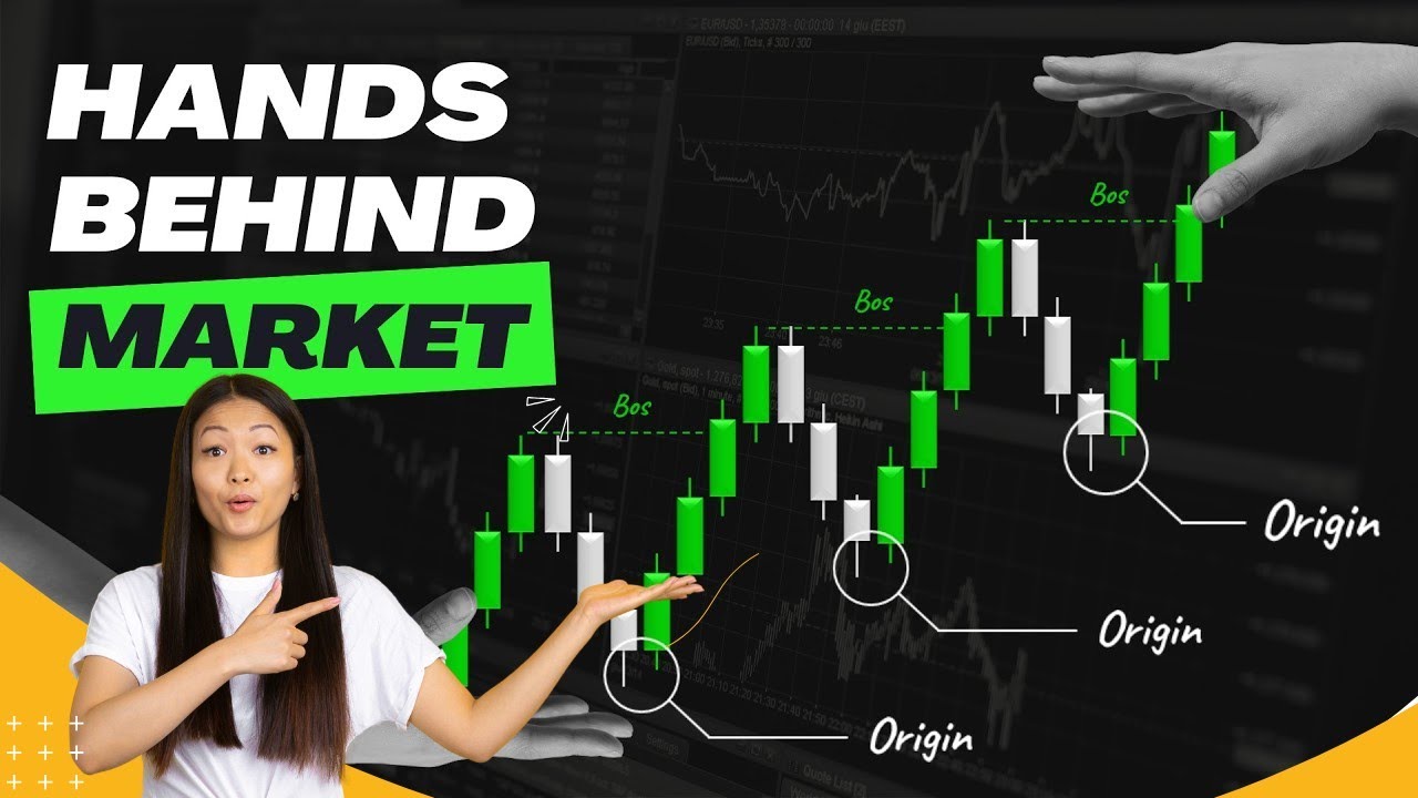 Advanced Market Structure Course - Smart Money Concepts - YouTube