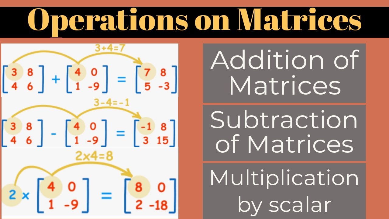 addition-and-subtraction-of-matrices-lecture-3-youtube