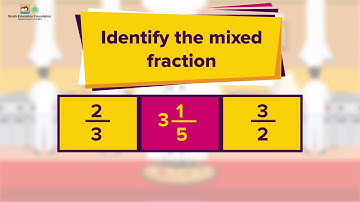 Types of Fractions I Math I Grade 4 Unit 3 Lesson 2