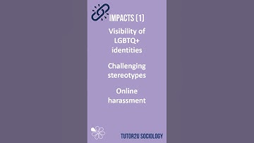 60 Second Sociology Topic Links | New Media and Sexuality (Media)