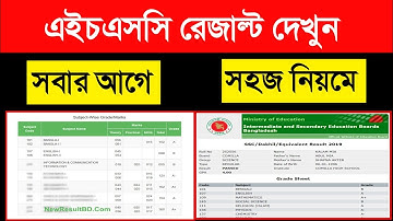 ঘরে বসে এইচএসসি Result 2021 দেখার নিয়ম, How to check HSC Result Marksheet with number, HSC Porikkha