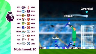 Man City vs Chelsea - Premier League Matchweek 20 | Beat The Keeper Marble Race