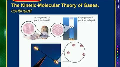 Chem Ch 10 Video Lecture Pt 1