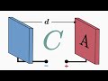 The Plate Capacitor 🔌