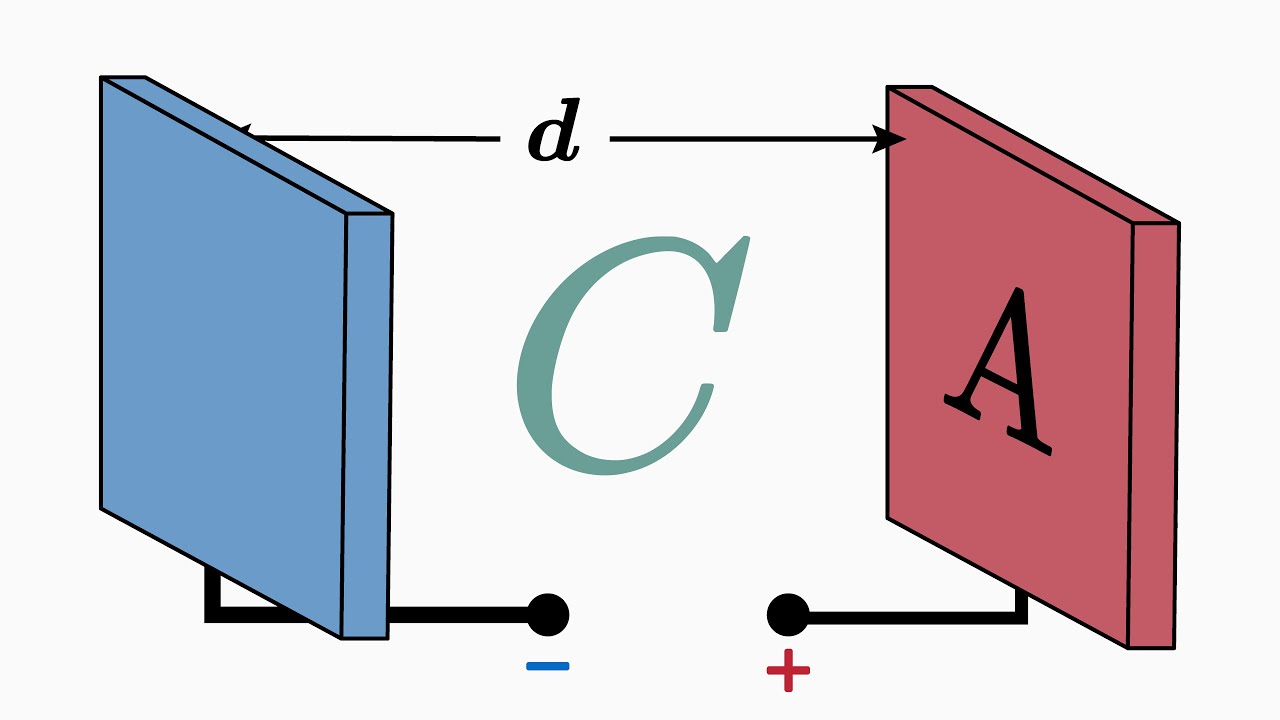 Parallel Plate Capacitor