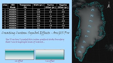 How To: Create a Custom Boundary Gradient Stroke Symbol | #ArcGISPro | #HowTo