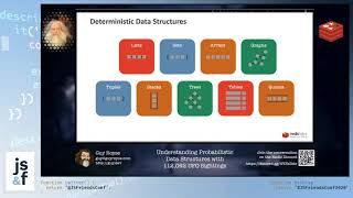 Famous Conference 2020 Track 4 - Guy Royse - Understanding Probabilistic Data Structures with 112,092 UFO Net Worth
