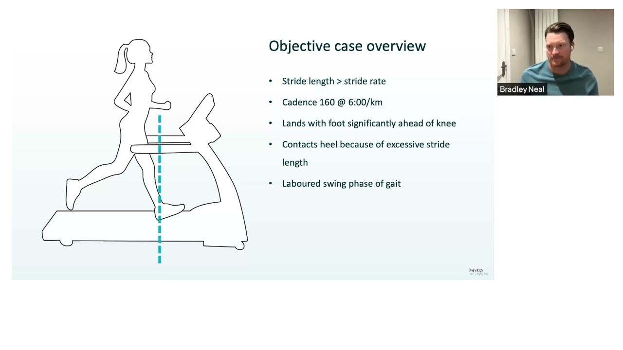 Real Life Running Gait Analysis | Dr Bradley Neal | Patellofemoral Pain Case Study