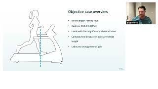Real Life Running Gait Analysis | Dr Bradley Neal | Patellofemoral Pain Case Study
