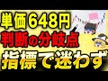 【現状分析】投資単価648円となった高配当銘柄！今が判断の分かれ目か？