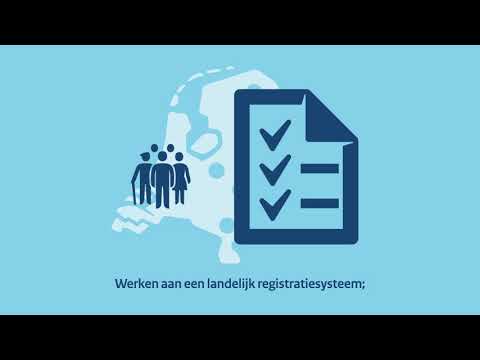 Wat is de rol van het RIVM bij coronavaccinaties?