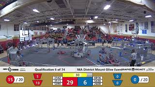 QM6   2022 FMA District Mount Olive Event