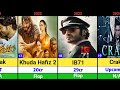 Vidyut Jamwal All Hits And Flops Movies List | Vidyut Jammwal All Movies Verdict | Crakk