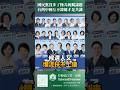 國民黨沒步了操弄統獨議題，台灣中國互不隸屬才是共識
