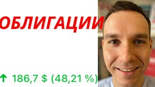 Что такое облигации инвестиции для начинающих 2021 инвестиции с нуля